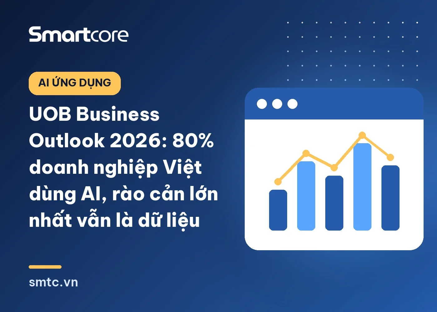 UOB Business Outlook 2026: 80% doanh nghiệp Việt dùng AI, rào cản lớn nhất vẫn là dữ liệu